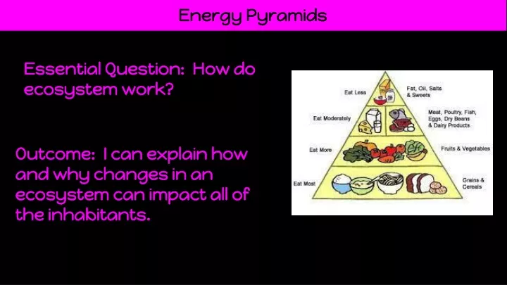 energy pyramids