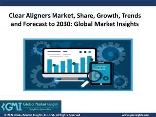 clear aligners market share growth trends