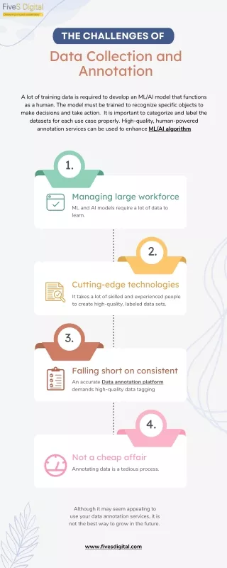 the challenges of