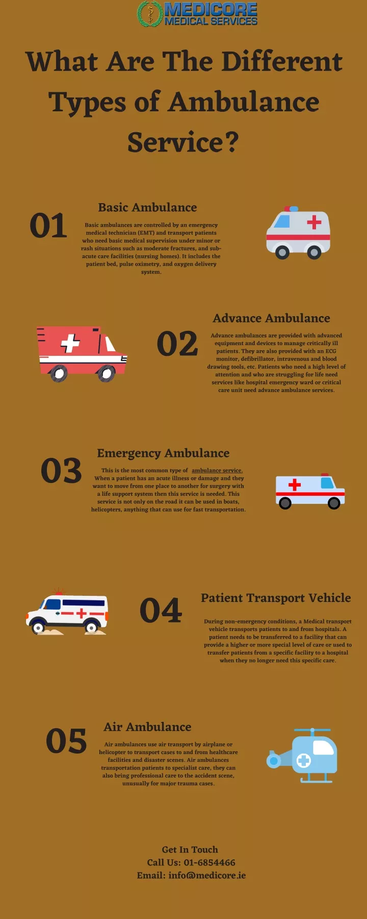 what are the different types of ambulance service