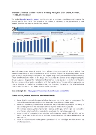 branded generics market global industry analysis