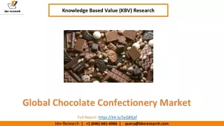 Global Chocolate Confectionery Market size to reach USD 265.9 Billion by 2028