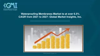 Waterproofing Membranes Market Technology 2021: Business Growth, Trend and Forec