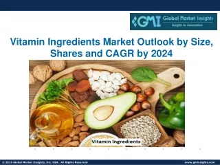 Vitamin Ingredients Market is expected to witness substantial gains by 2024