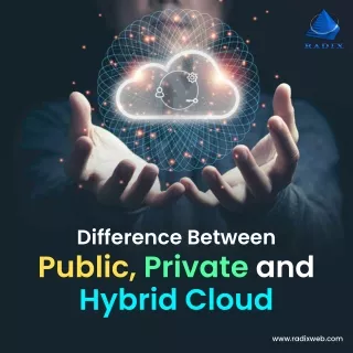 Battle of the Clouds: Private vs Public vs Hybrid Cloud