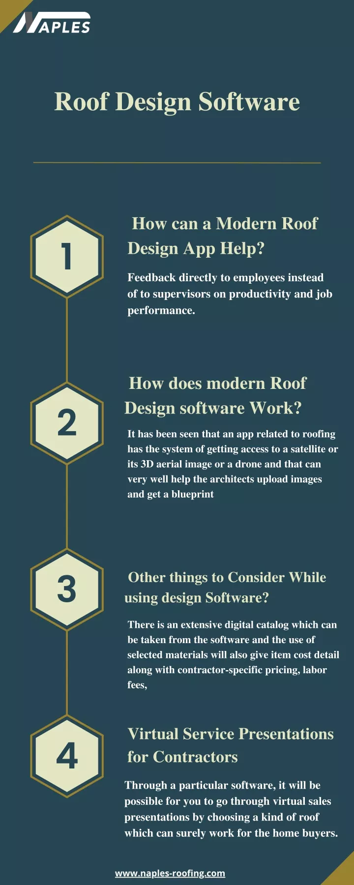 roof design software