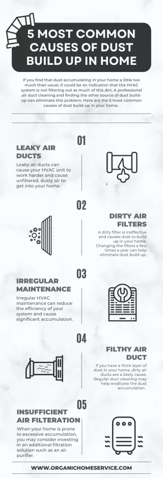 5 Most Common Causes of Dust Build Up in Home