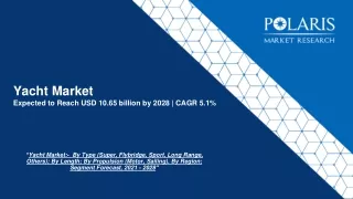 yacht market expected to reach usd 10 65 billion by 2028 cagr 5 1