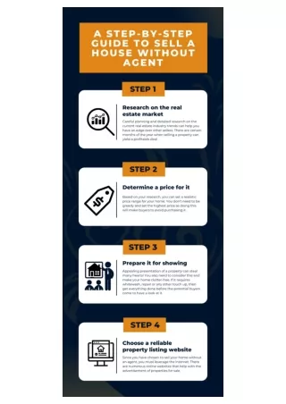 A Step-by-Step Guide to Sell a House without Agent