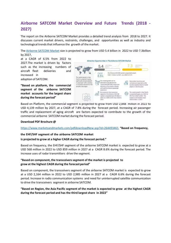 airborne satcom market overview and future trends