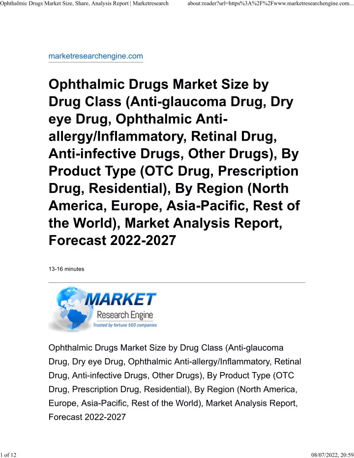 ophthalmic drugs market size share analysis