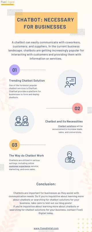 chatbot necessary for businesses