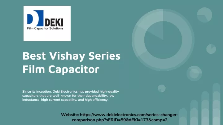 best vishay series film capacitor