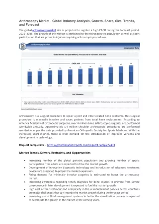 arthroscopy market global industry analysis