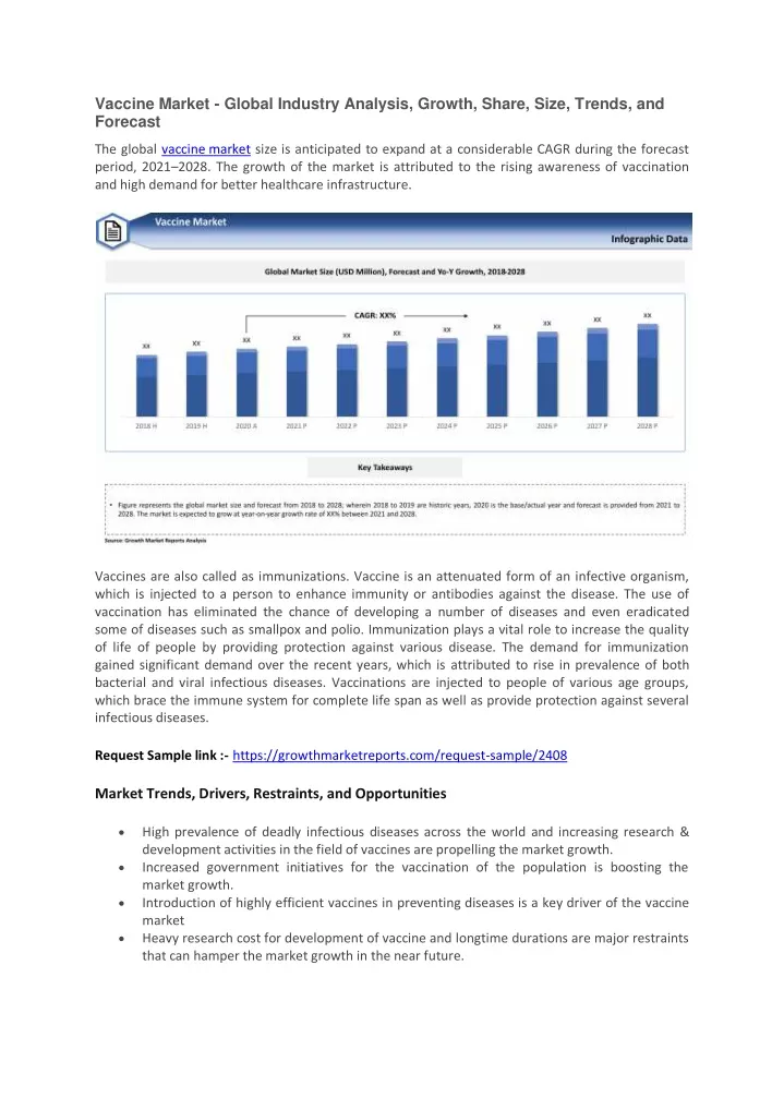 vaccine market global industry analysis growth