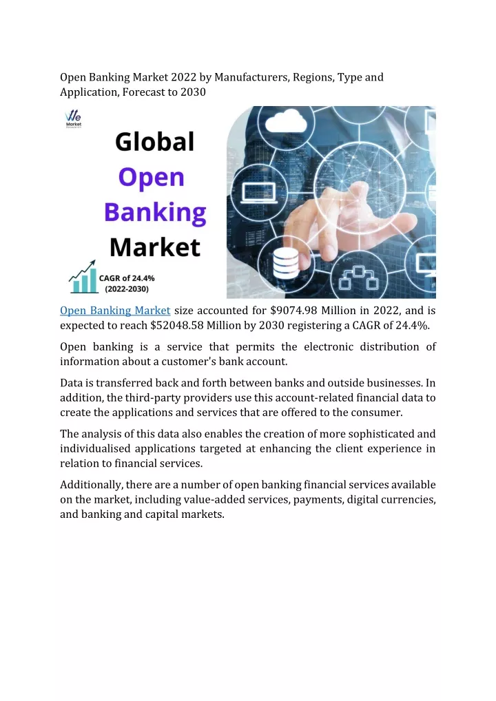 open banking market 2022 by manufacturers regions