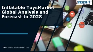 Inflatable Toys Market Revenue to Cross USD 2,577.43 Million by 2027: The Insigh