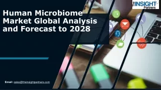 Human Microbiome Market Analysis, Revenue, Price, Market Share, Growth Rate, For