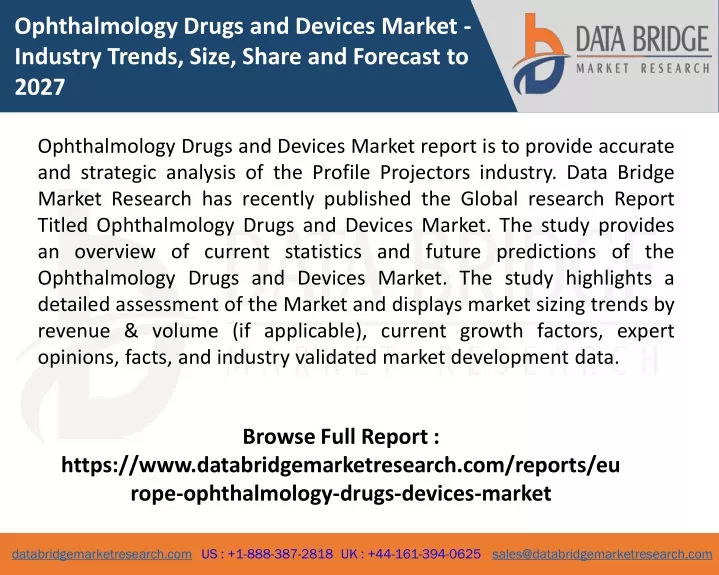 ophthalmology drugs and devices market industry