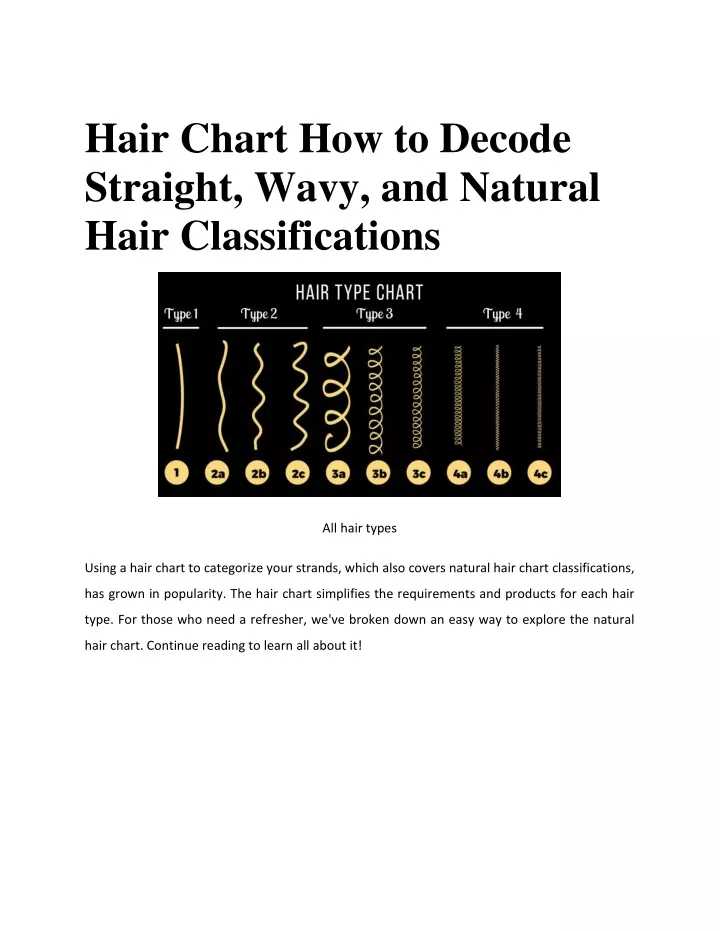 hair chart how to decode straight wavy