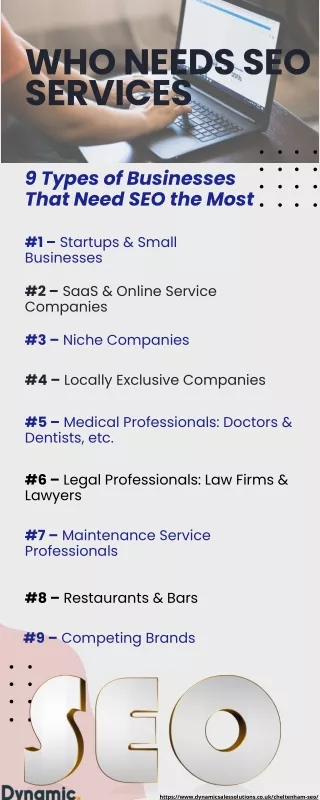 who needs seo services