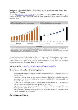 transparent ceramics market global industry