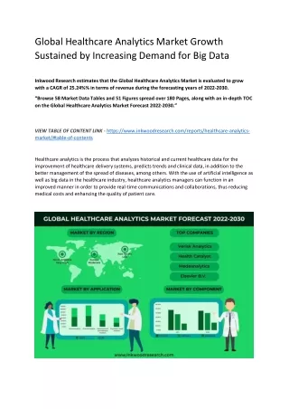 global healthcare analytics market growth