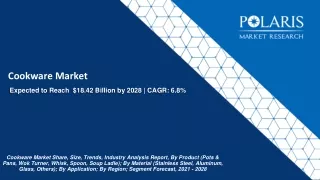 expected to reach 18 42 billion by 2028 cagr 6 8
