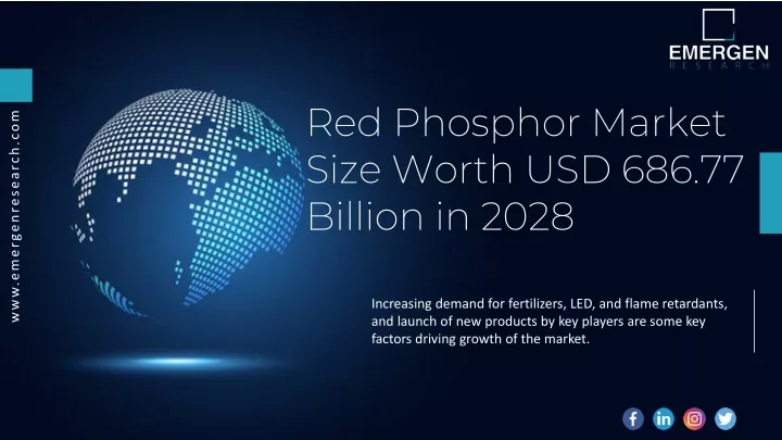 red phosphor market size worth usd 686 77 billion