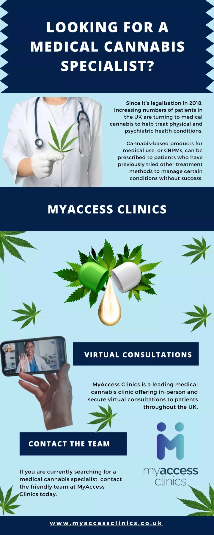 looking for a medical cannabis specialist