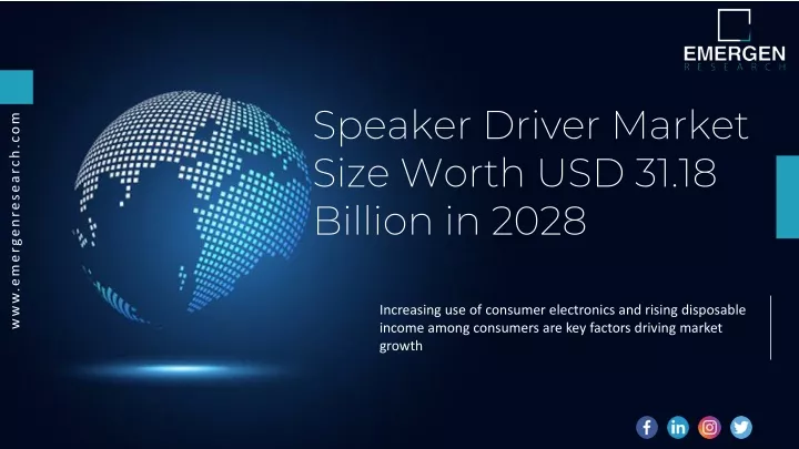 speaker driver market size worth