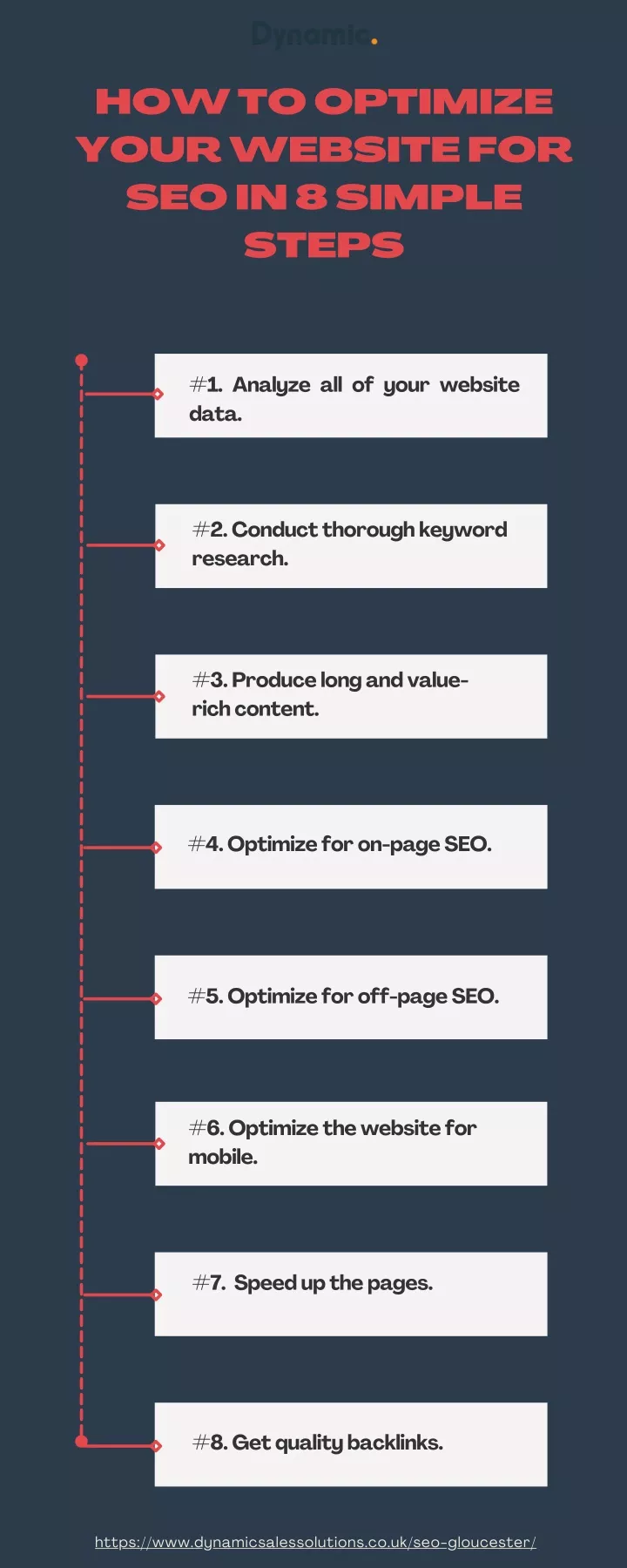 how to optimize your website for seo in 8 simple