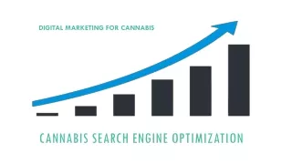 cannabis search engine optimization