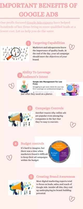 important benefits of google ads