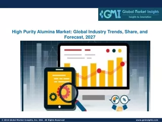 high purity alumina market global industry trends