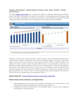 epilepsy drug market global industry analysis