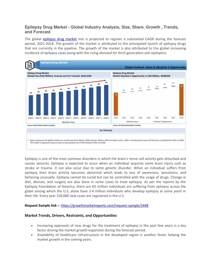 epilepsy drug market global industry analysis