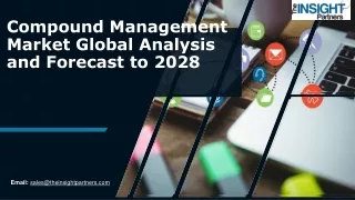 Compound Management Market Revenue to Surpass USD 691.41 Million by 2027 at 14.2