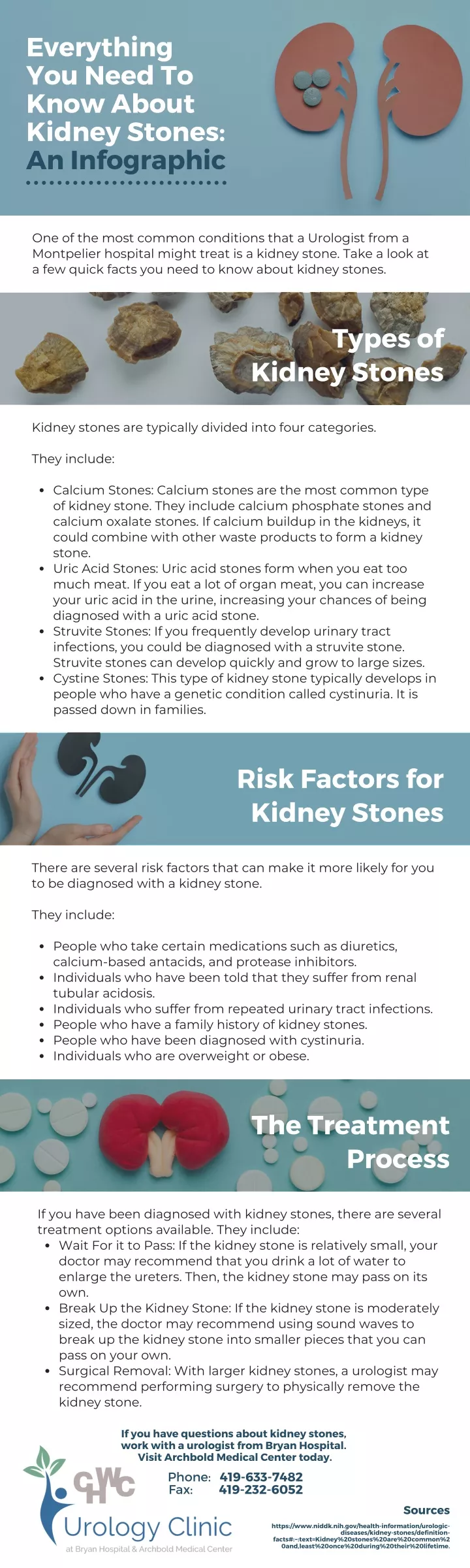 everything you need to know about kidney stones