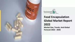 food encapsulation global market report 2022