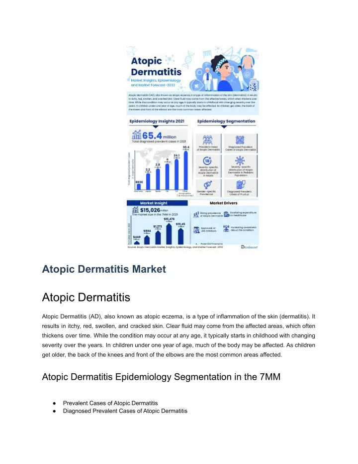 atopic dermatitis market