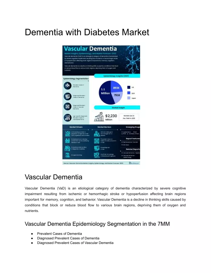 dementia with diabetes market
