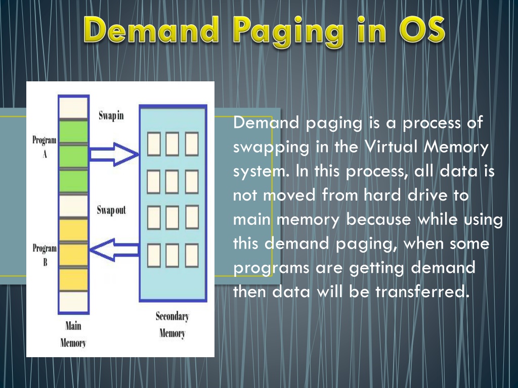PPT - Demand Paging in OS (Operating System): Example, Advantages ...