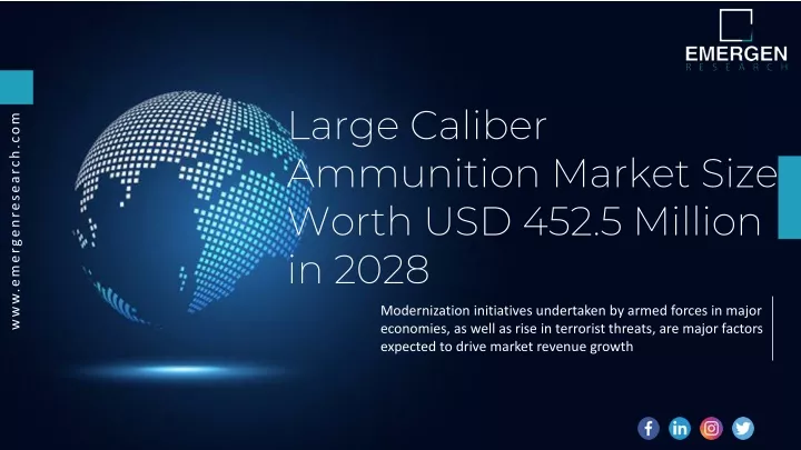 large caliber ammunition market size worth