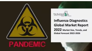 influenza diagnostics global market report 2022