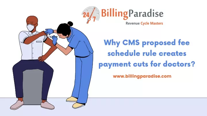 why cms proposed fee schedule rule creates