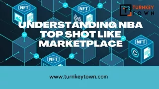 Understanding NBA Top Shot Like Marketplace