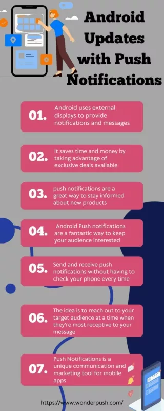 Updates with Android Push Notifications