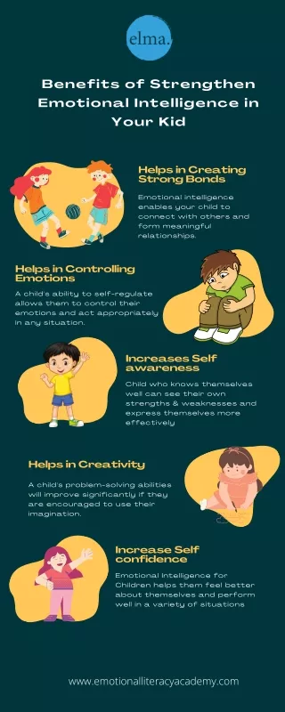 Benefits of Boosting Emotional Intelligence in Your Kid