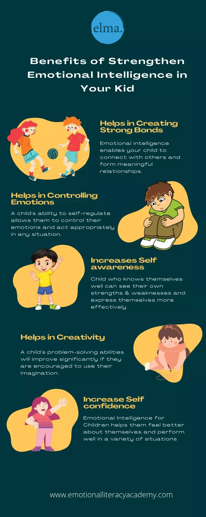 PPT - Benefits of Boosting Emotional Intelligence in Your Kid ...